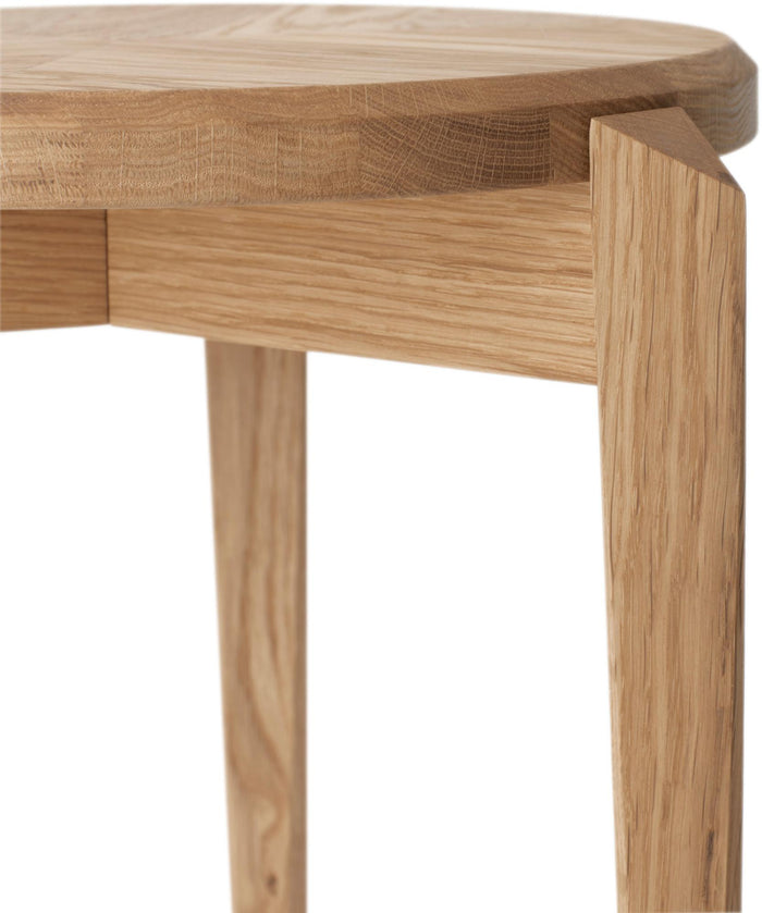 SM 840 Stool